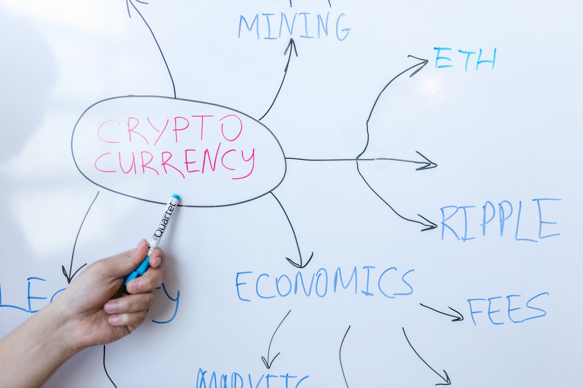 Digital tokens displayed on a cryptocurrency exchange interface