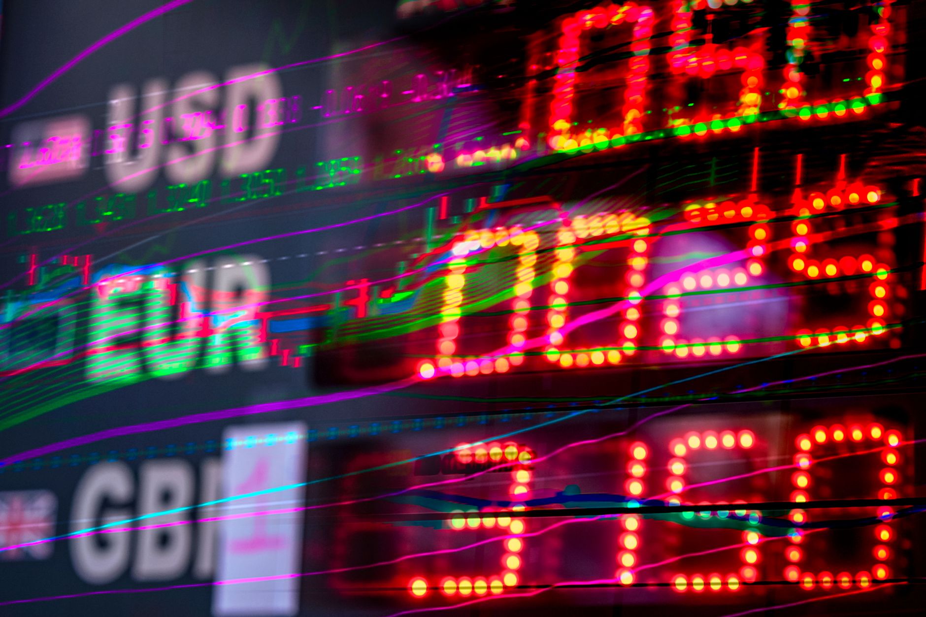 Trader monitoring multiple asset class charts on screens