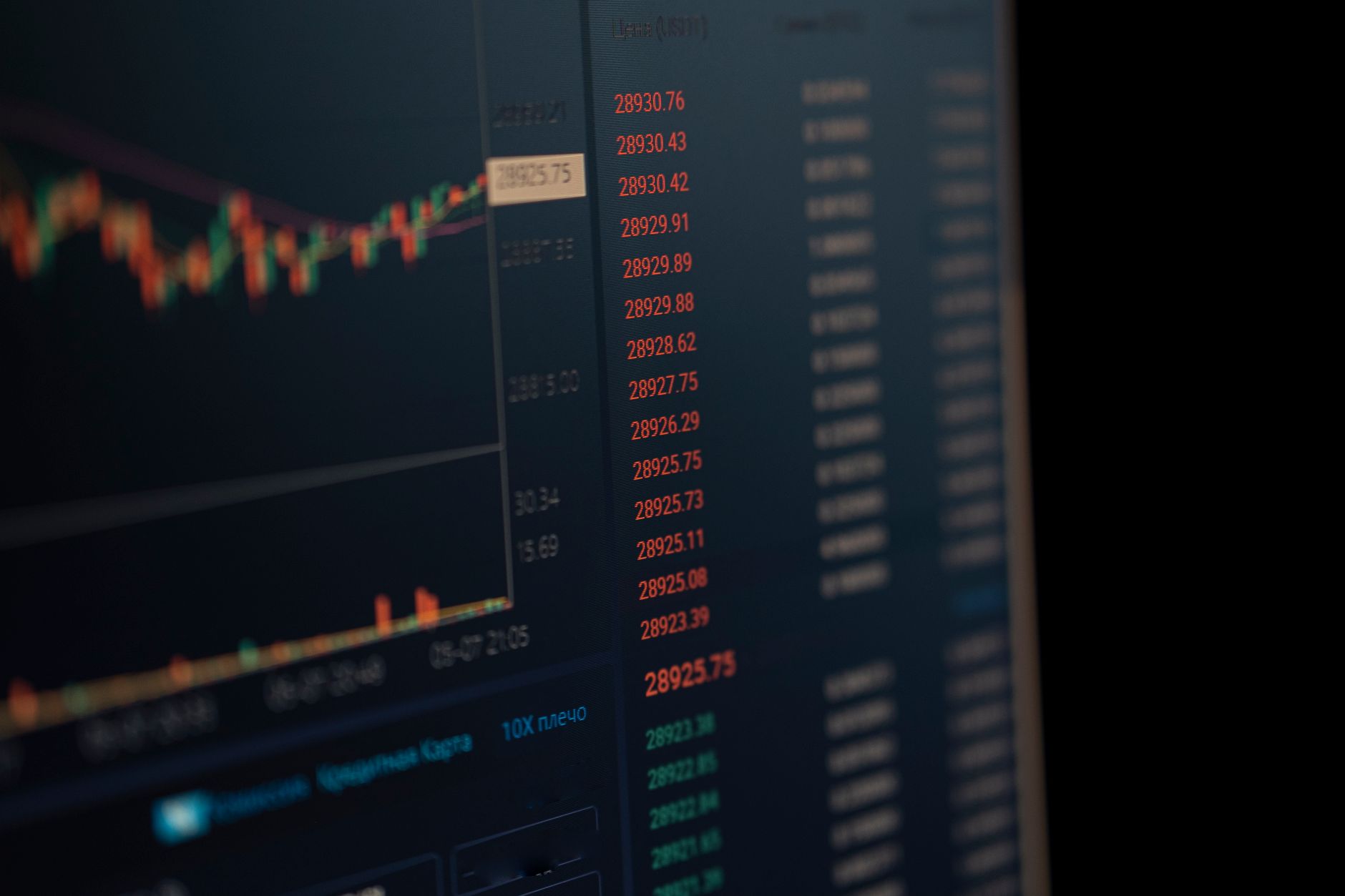 Crypto trading terminal displaying ratio performance data