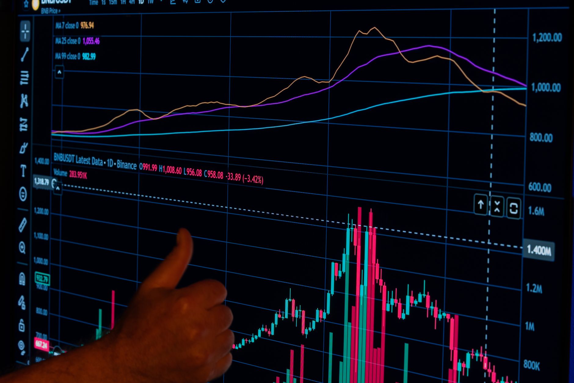 Trader monitoring screens as Federal Reserve rate hike affects financial markets