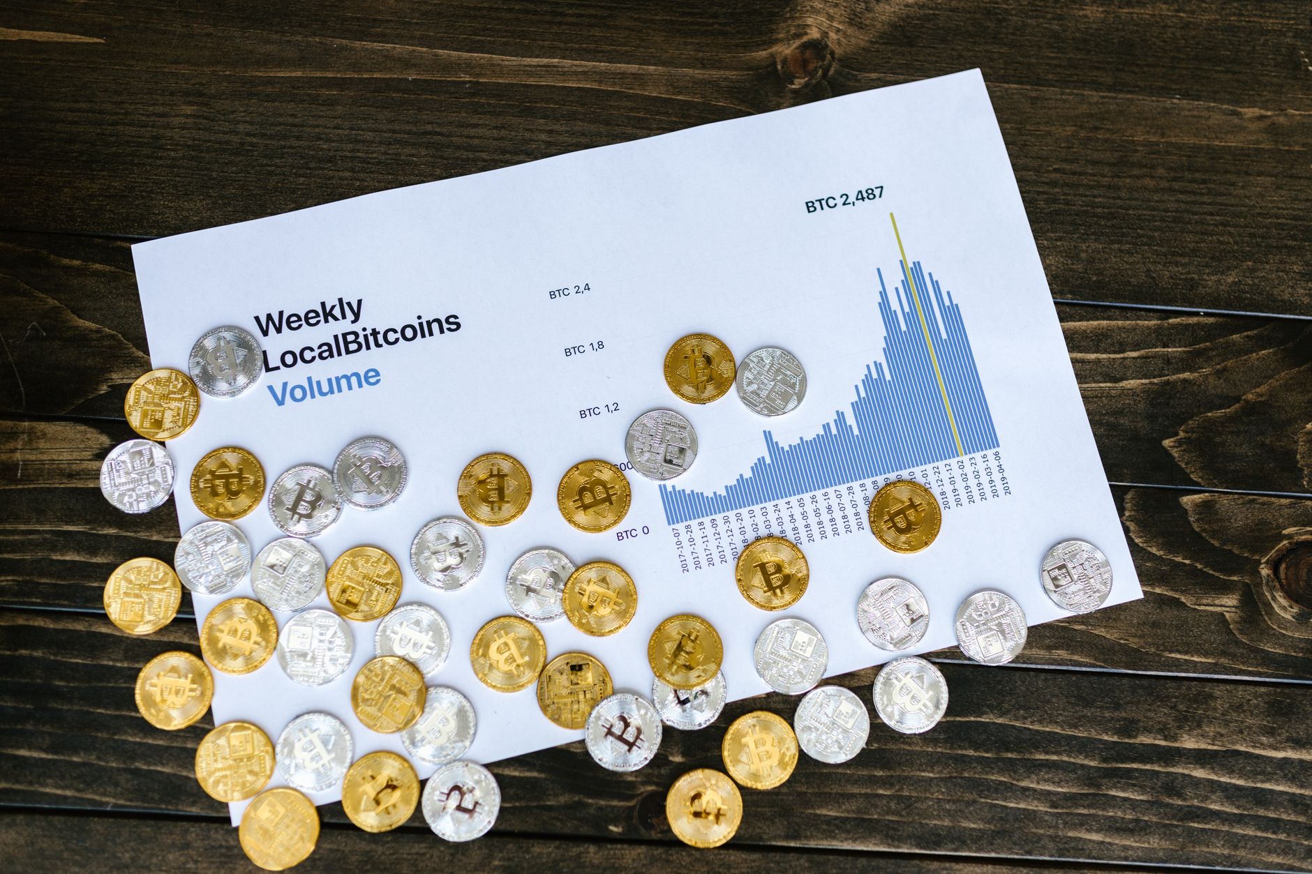 Financial documents and digital network representing tokenized securities compliance