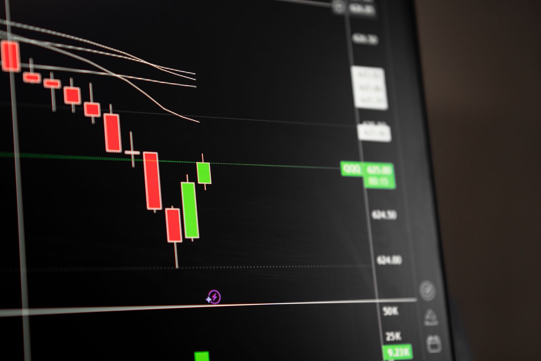 Close-up of financial market data displayed on a trading screen
