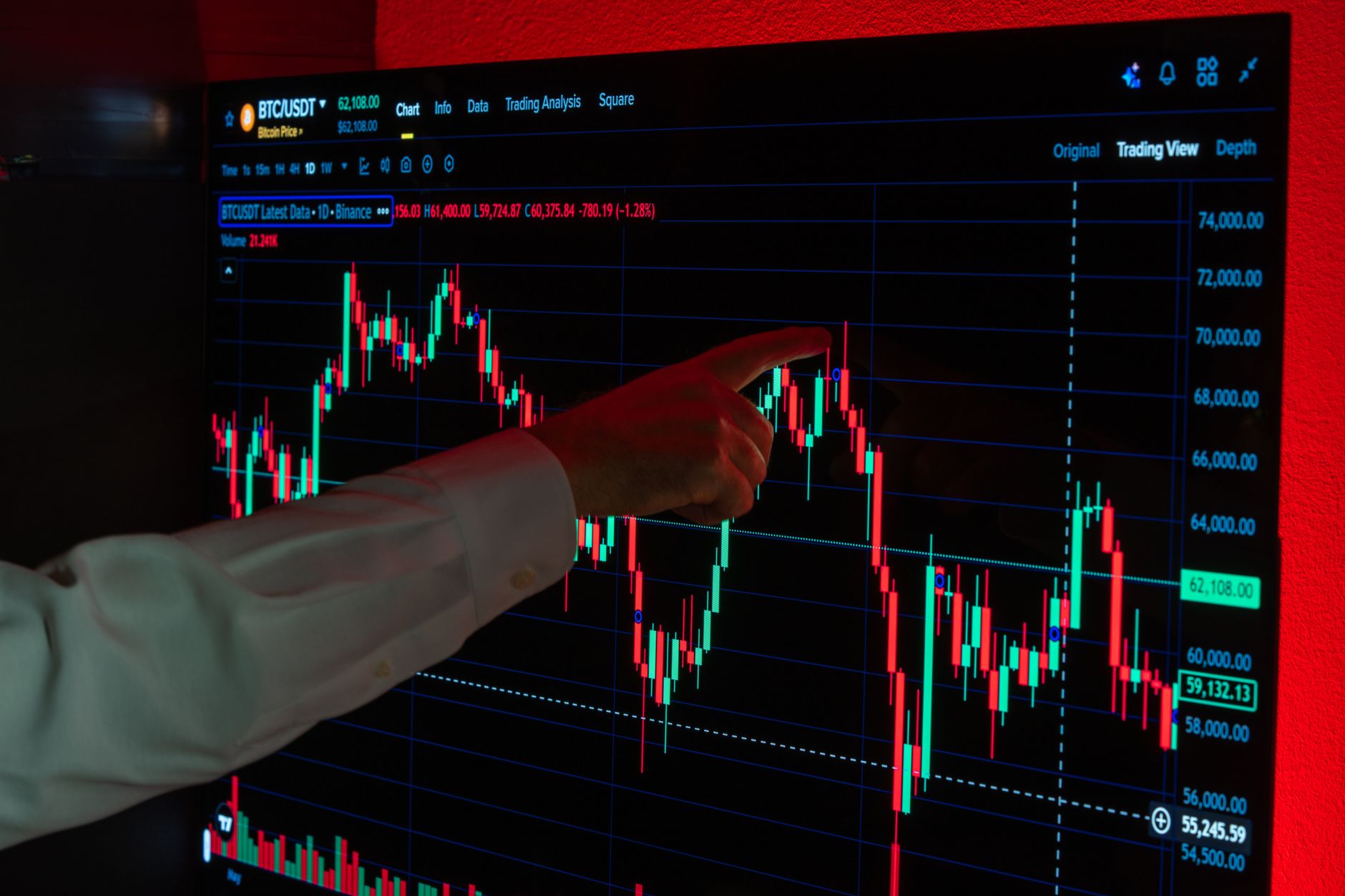 Digital trading interface displaying cryptocurrency market data
