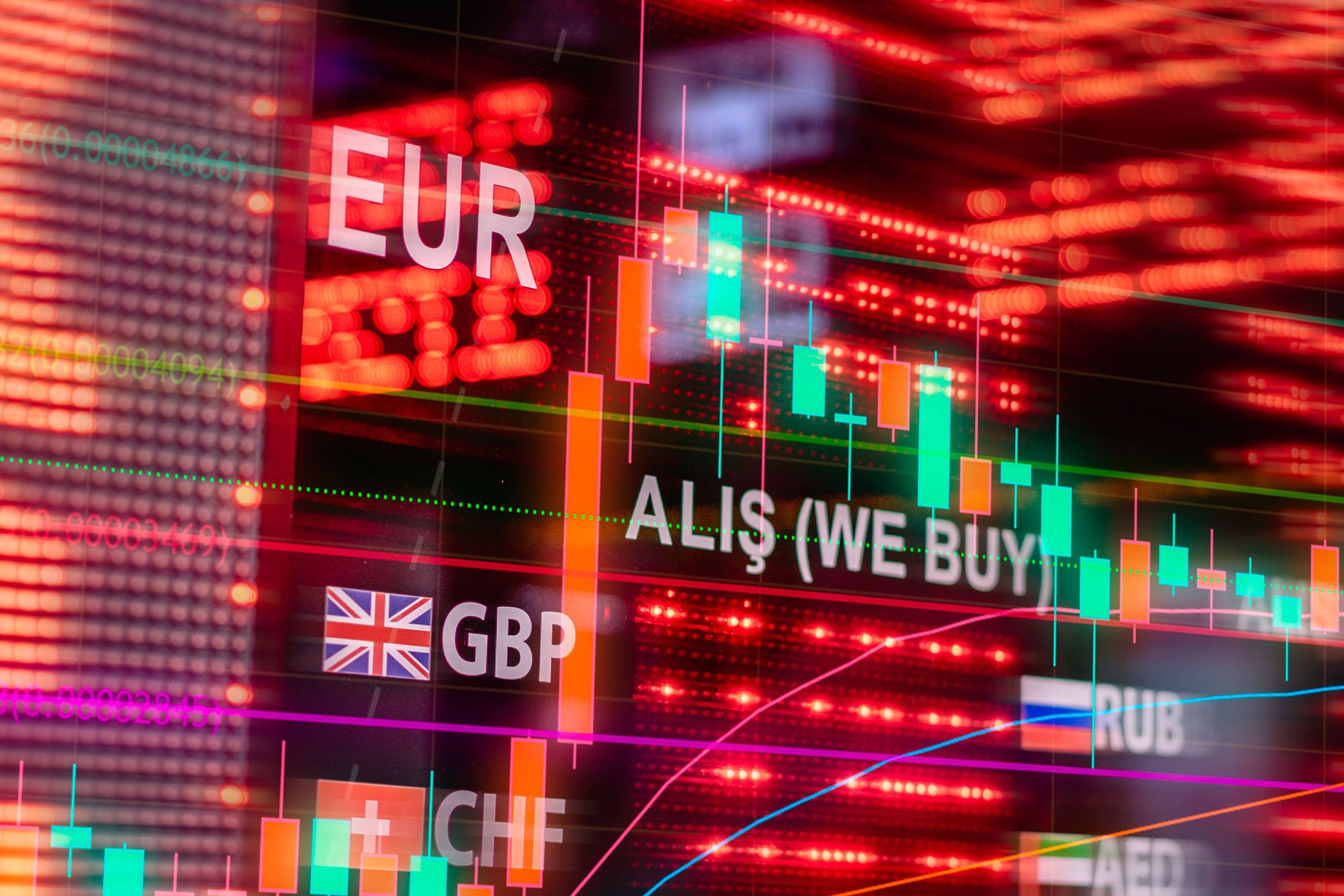 Foreign currency notes and exchange rates illustrating cross-border stablecoin liquidity challenges