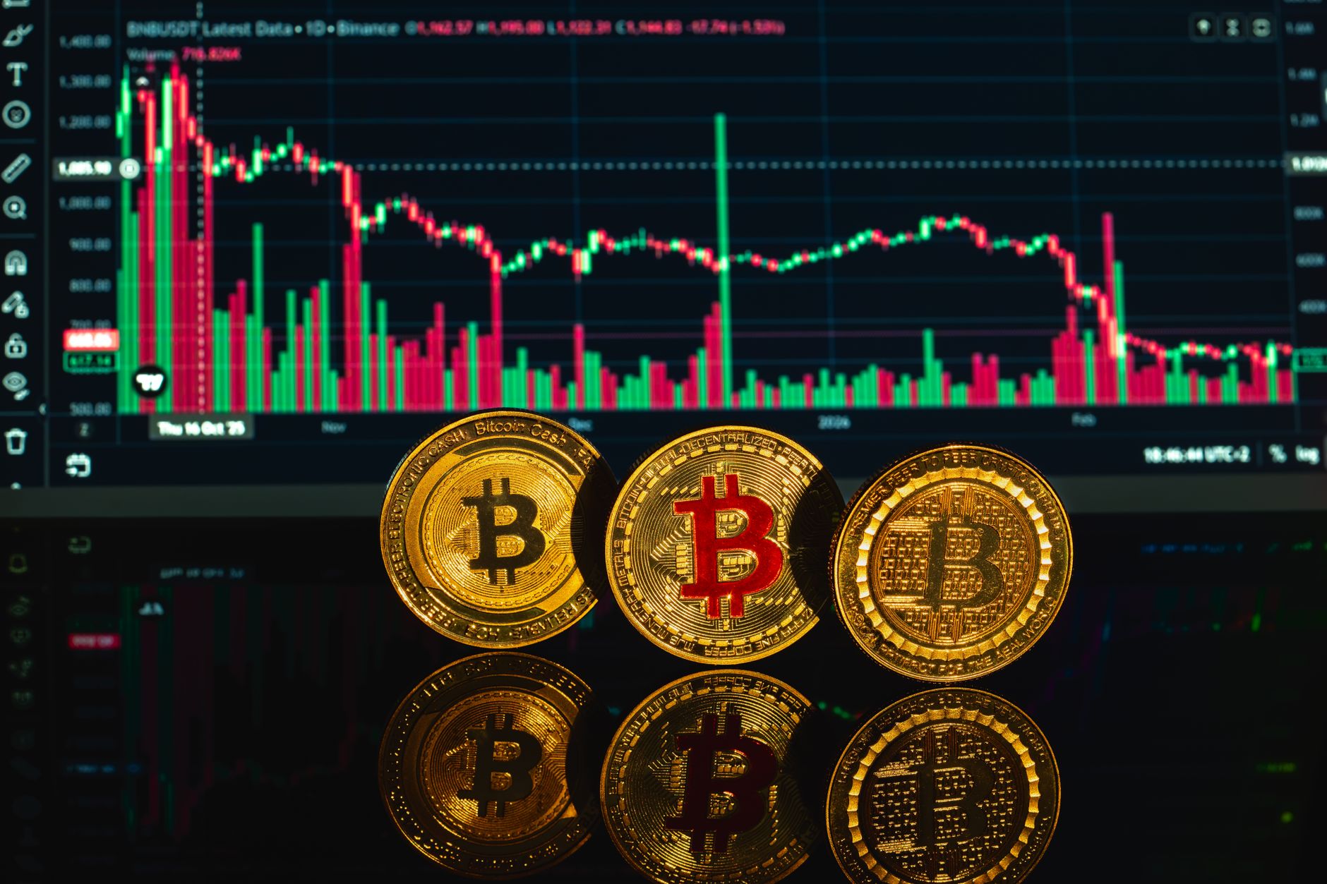 Crypto trading screen illustrating industry compliance challenges under dual regulatory frameworks