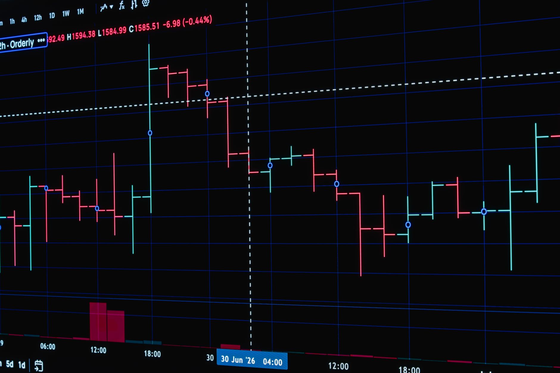 Cryptocurrency exchange trading dashboard showing multiple asset pairs and volume data