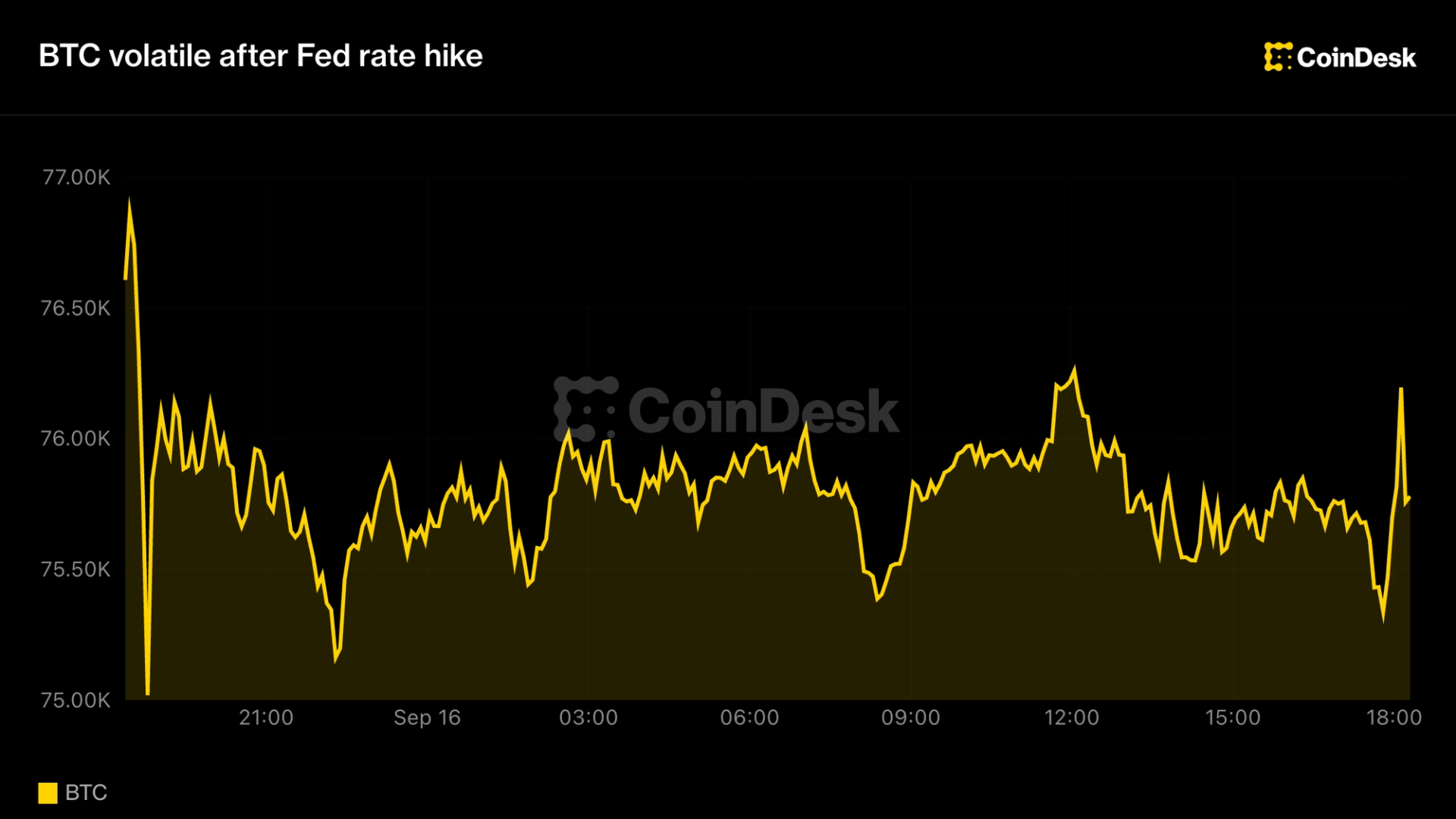 Digital coins representing privacy-focused cryptocurrency tokens on a dark background