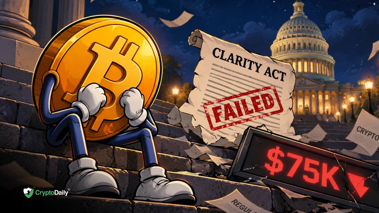 Bitcoin price chart showing sharp decline after Clarity Act Senate rejection