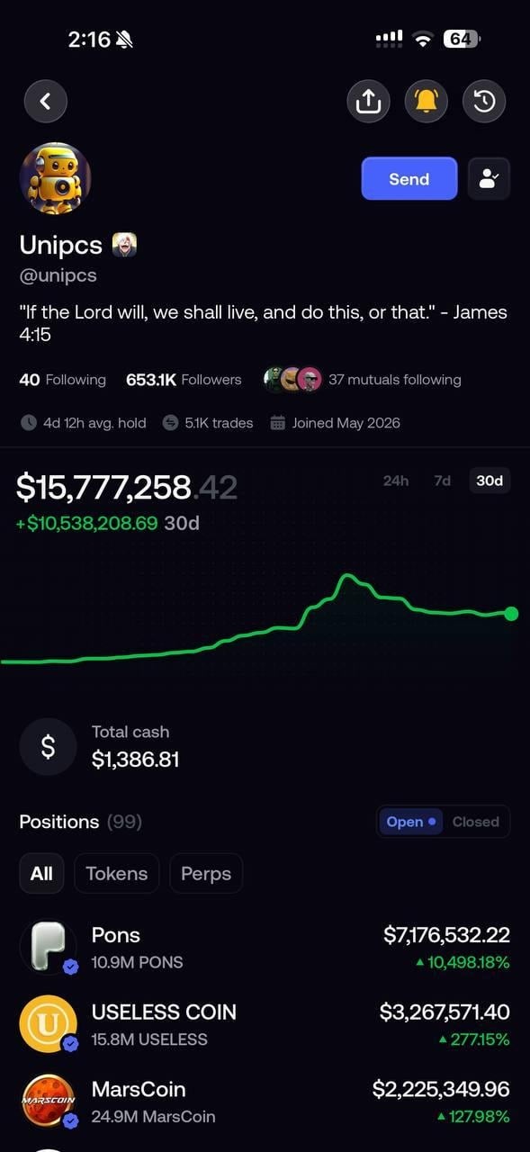 Digital leaderboard displaying ranked financial performance metrics